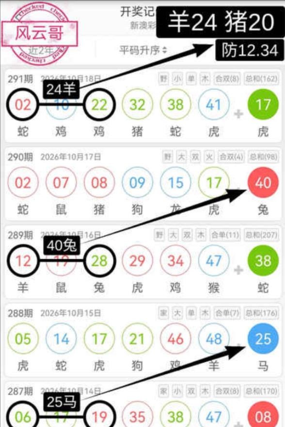 规律04