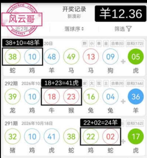 规律02