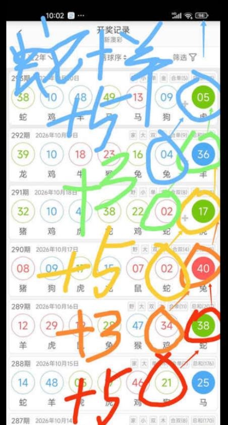 规律08